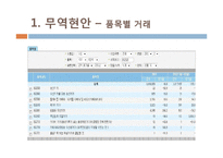 영국의 경제현황 조사-13
