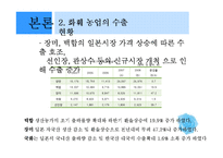 한국농업의 세계화-화훼 수출 현황과 발전방안-8