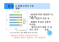 한국농업의 세계화-화훼 수출 현황과 발전방안-9