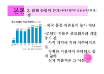 한국농업의 세계화-화훼 수출 현황과 발전방안-11