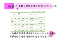 한국농업의 세계화-화훼 수출 현황과 발전방안-12