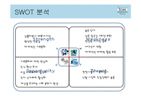 TOMS 슈즈의 성공요인 분석-8