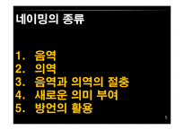 국내 브랜드의 중국어 브랜드 네이밍-12