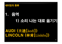 국내 브랜드의 중국어 브랜드 네이밍-13