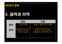 국내 브랜드의 중국어 브랜드 네이밍-16