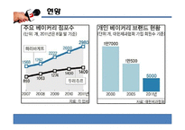 대기업의 영세식품군 진출 찬반 논란-15