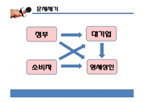 대기업의 영세식품군 진출 찬반 논란-17
