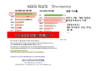 [재정학] 공영 방송의 수신료 인상-10