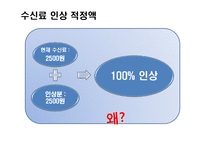 [재정학] 공영 방송의 수신료 인상-15