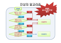 [재정학] 공영 방송의 수신료 인상-17