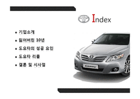 도요타 리콜 사태 분석-2
