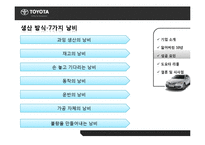 도요타 리콜 사태 분석-12