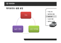 도요타 리콜 사태 분석-18