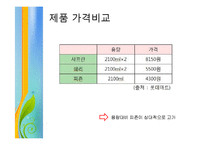 피죤 리포지셔닝 전략-13