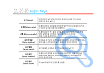 요인분석과 마케팅-9