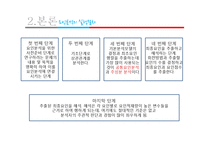 요인분석과 마케팅-10