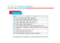 요인분석과 마케팅-11