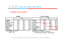 요인분석과 마케팅-20