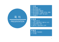 현대사회와 경영윤리-2