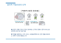 현대사회와 경영윤리-12