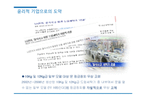 현대사회와 경영윤리-13