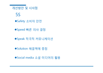현대사회와 경영윤리-15
