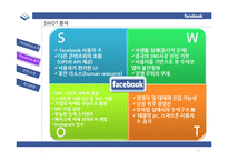 페이스북 경영전략-15