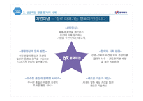 [노사관계론] 경영참가 성공 사례 연구-18