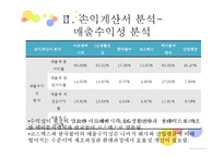 화장품 기업 및 산업분석-7