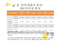 화장품 기업 및 산업분석-8