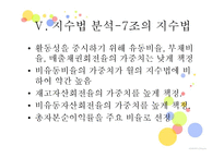 화장품 기업 및 산업분석-16