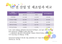화장품 기업 및 산업분석-20