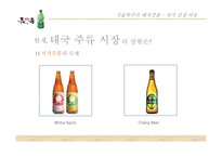 서울탁주의 태국진출 전략-20