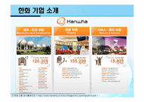 [인적자원관리] 한화의 인사선발 사례 연구-10