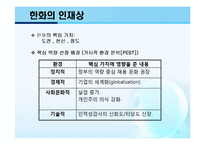 [인적자원관리] 한화의 인사선발 사례 연구-11