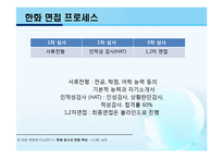 [인적자원관리] 한화의 인사선발 사례 연구-19