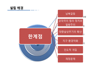 [국제기구] UN의 원칙과 구조-5