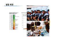 [국제기구] UN의 원칙과 구조-6