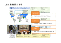 [국제기구] UN의 원칙과 구조-7