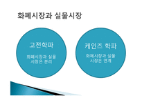 고전학파 VS 케인즈학파 거시 경제학적 접근방법 비교-3