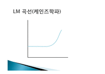 고전학파 VS 케인즈학파 거시 경제학적 접근방법 비교-7