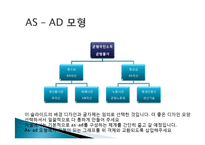 고전학파 VS 케인즈학파 거시 경제학적 접근방법 비교-15