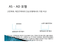 고전학파 VS 케인즈학파 거시 경제학적 접근방법 비교-16