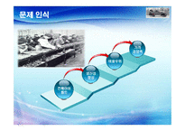포드자동차의 혁신전략-3
