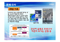 포드자동차의 혁신전략-6