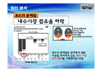 포드자동차의 혁신전략-7