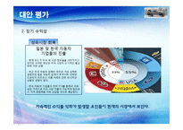 포드자동차의 혁신전략-18