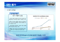 포드자동차의 혁신전략-19