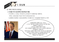 대통령 리더십의 유형-19