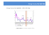 오렌지 카운티 파산사례 연구-10